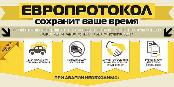 Условия для оформления Европротокола