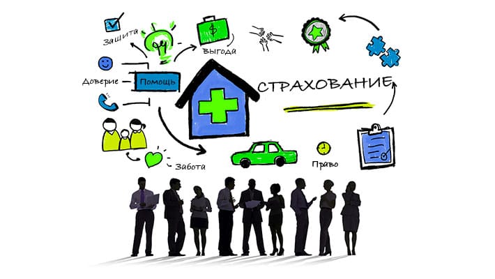 Types of insurance in Russia
